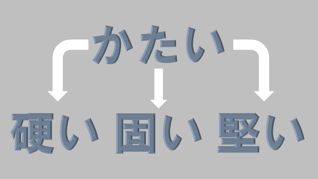 かたい の漢字は 硬い 固い 堅い どれ使う よりみち生活