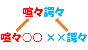 役不足 間違えて失礼な使い方してませんか よりみち生活