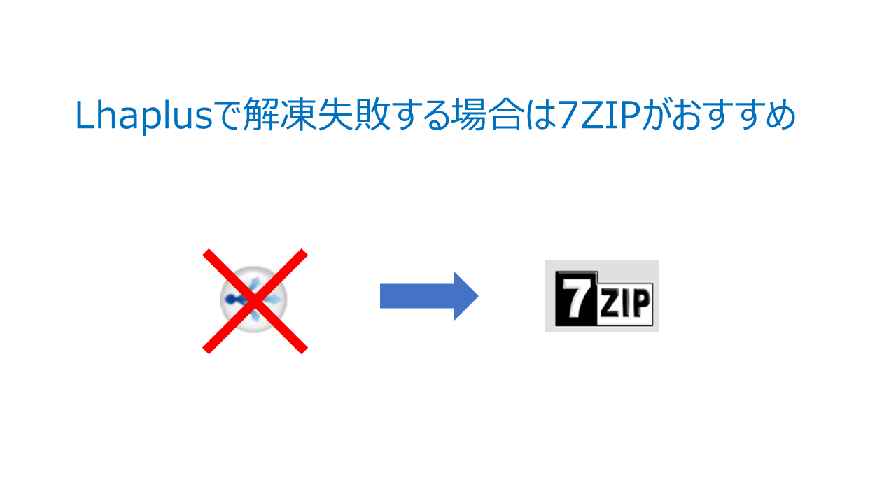 Lhaplusでは解凍失敗するフォルダは7zipでの解凍がおすすめ よりみち生活